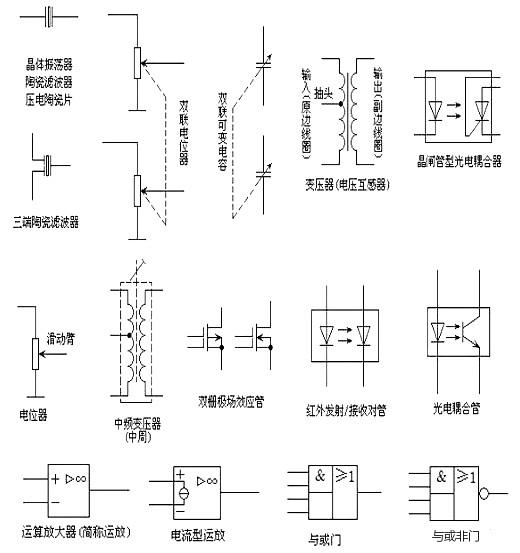 電路圖符號(hào)大全 電路圖符號(hào)大全