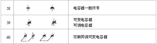 電路圖符號(hào)大全 電路圖符號(hào)大全