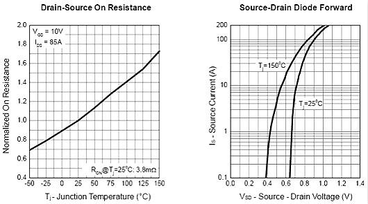 KNC2208產品電路圖 KNC2208電路圖