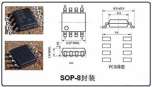 什么叫MOS管封裝 什么叫MOS管封裝