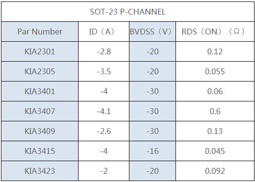 電子煙 MOS管 電子煙 MOS管