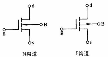 高壓mos管廠家 高壓mos管廠家