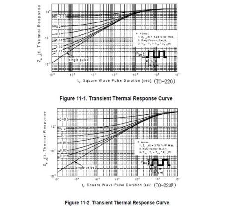 mos管4n65 mos管4n65