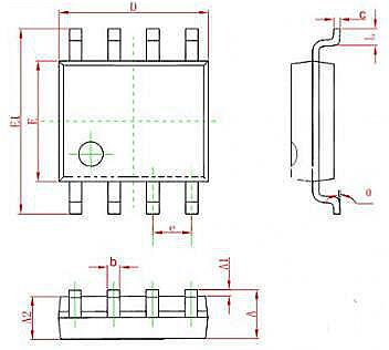 SOP封裝的類(lèi)型對(duì)比