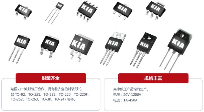 變頻器mos管,KNX42150A,2.8A/1500V 變頻器mos管,KNX42150A,2.8A/1500V