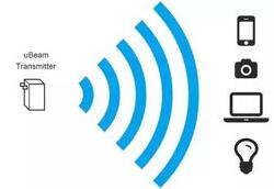 無線充MOS管,KNE4603A2,7A/30V 無線充MOS管,KNE4603A2,7A/30V