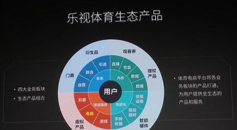 封開(kāi) 互聯(lián)網(wǎng)體育 封開(kāi) 互聯(lián)網(wǎng)體育