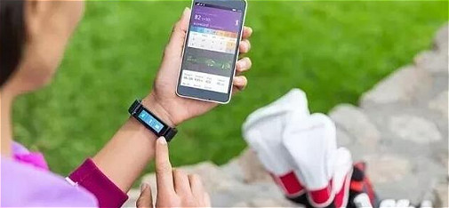 體育行業發展前景