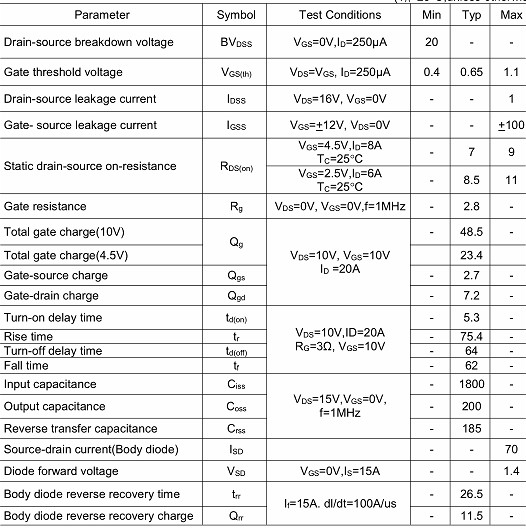 MMOS管KND3502A 70A20V