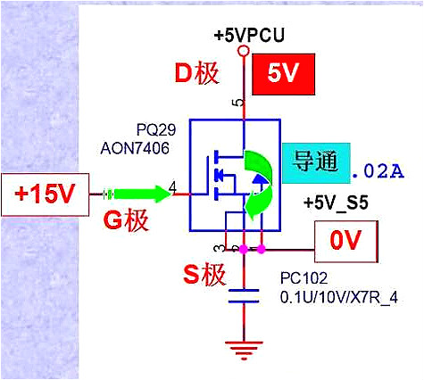 MOS管,MOS管N溝道和P溝道判斷方法