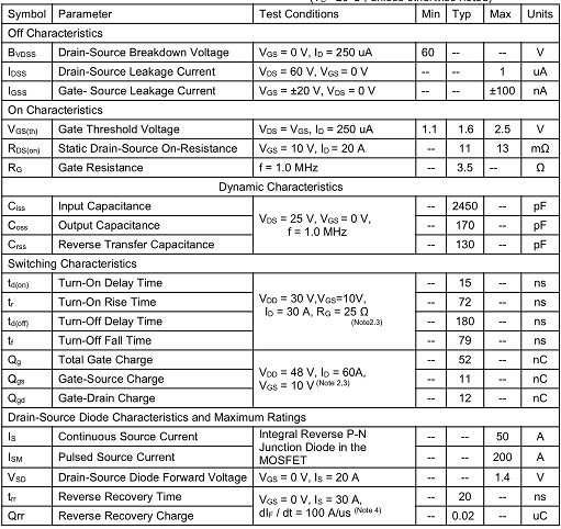 MOS管,50N06,50A/60V
