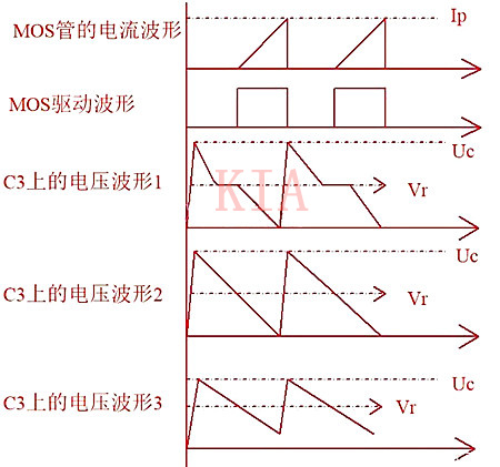 開關電源 鉗位電路