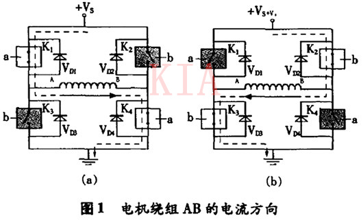 步進電機 H橋驅動電路 MOSFET 步進電機 H橋驅動電路 MOSFET