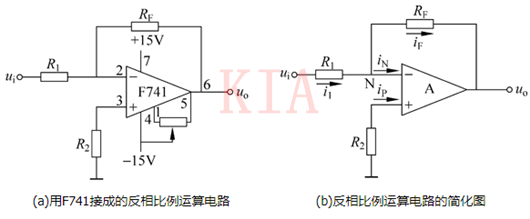 同相比例運算電路與反相比例運算電路的區別-KIA MOS管