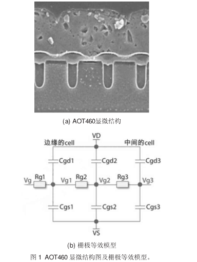 MOSFET 驅(qū)動(dòng)電路 MOSFET 驅(qū)動(dòng)電路