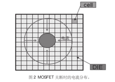 MOSFET 驅(qū)動(dòng)電路 MOSFET 驅(qū)動(dòng)電路