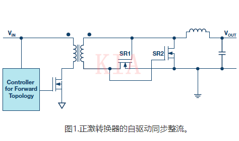 【圖文】如何提高隔離式電源的效率？-KIA MOS管