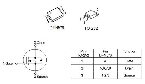 40V80A場(chǎng)效應(yīng)管MOS管 KNX3404C 252封裝 原廠直銷(xiāo)-KIA MOS管