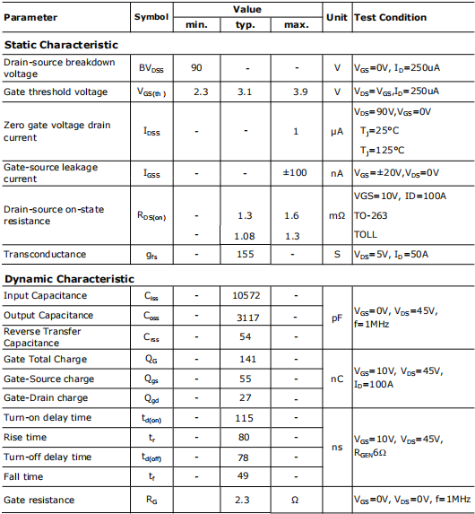 12N09場效應(yīng)管參數(shù)引腳圖