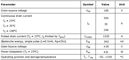 12N10mos,12N10場效應(yīng)管