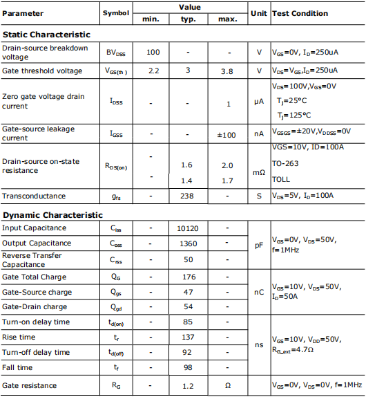 017N10mos,259a100v場效應管