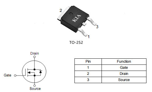 600v4a場效應管,600vmos,to252,?KND4360A參數資料-KIA MOS管