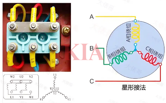 三相電動機的接線方法,星型連接和三角形連接-KIA MOS管