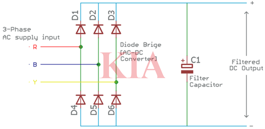 變頻驅動器原理,電路