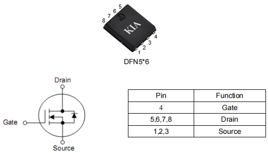 40v120a mos,3004場(chǎng)效應(yīng)管