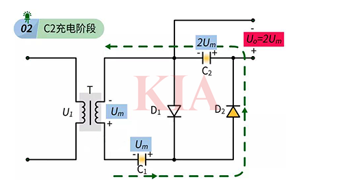倍壓整流電路,原理