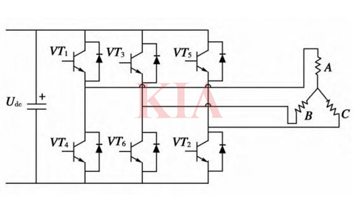 三相pwm逆變電路原理